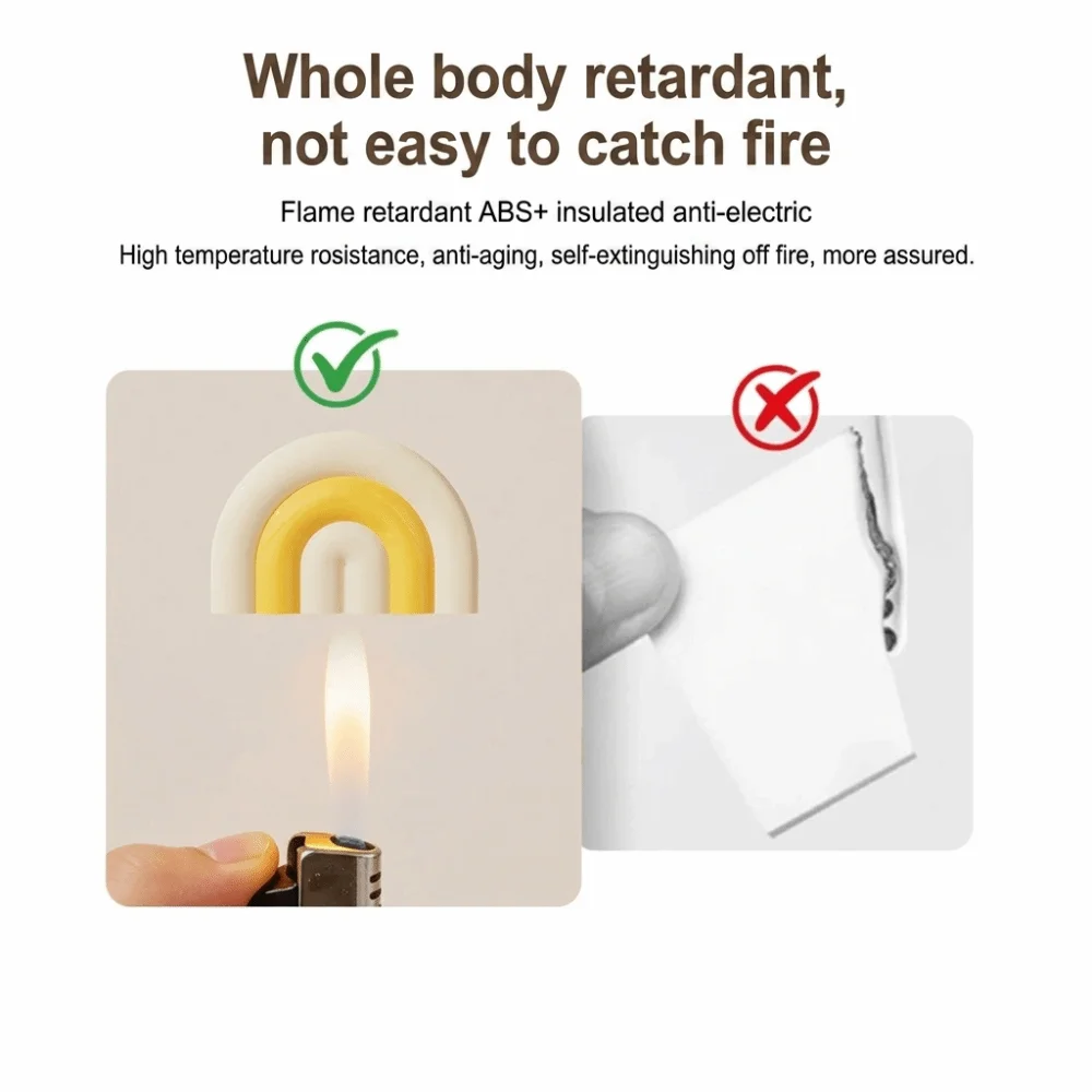 1 Set Anti-Electric Shock Chil - Outlet Cover Childproof recension och pris