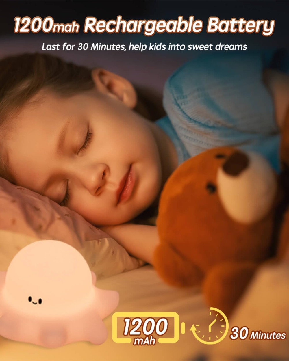Cute Octopus Silicone Night Li - Baby Nursery Images Free recension och pris